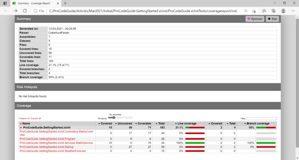 Code Coverage 100%