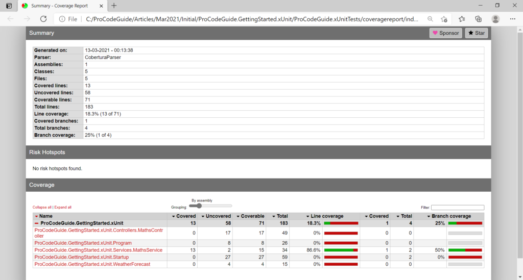 Code Coverage Report