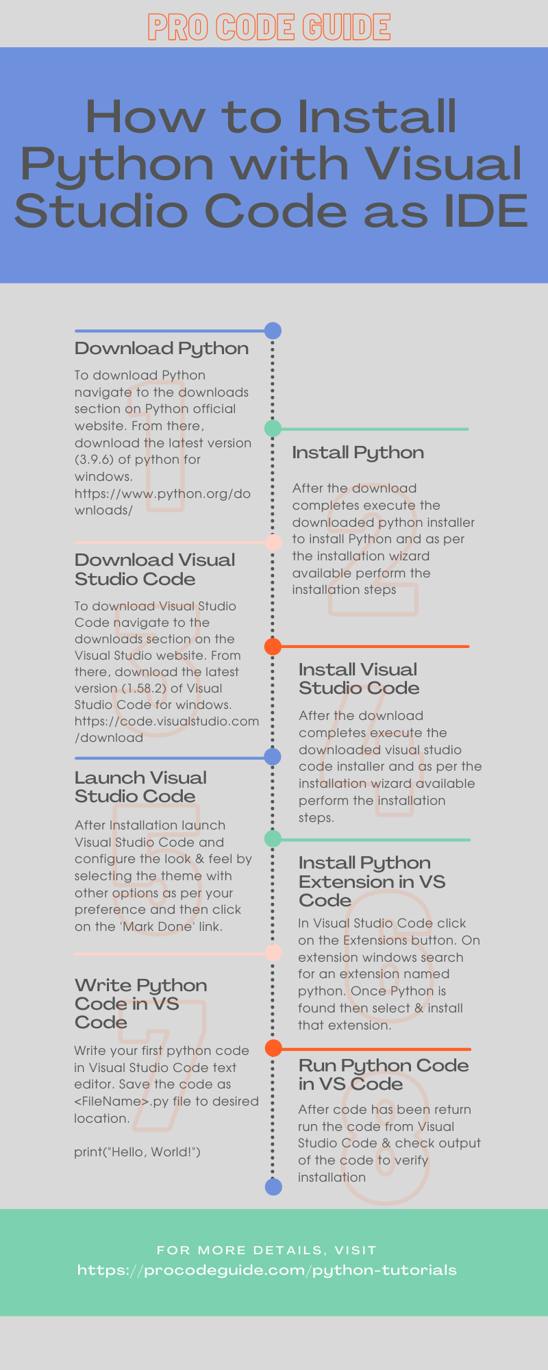 use python in visual studio code