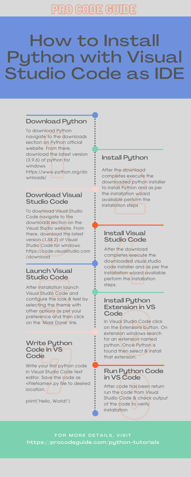 how to code python in visual studio