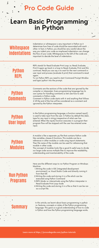 Learn Basic Programming In Python Detailed Guide Pro Code Guide - Riset