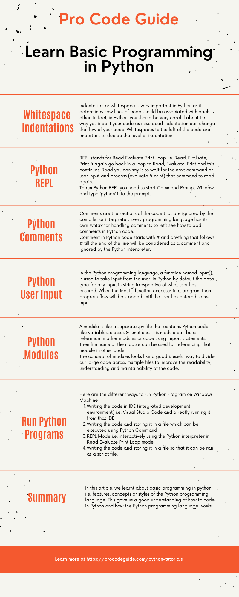 Learn Basic Programming in Python - Infographic