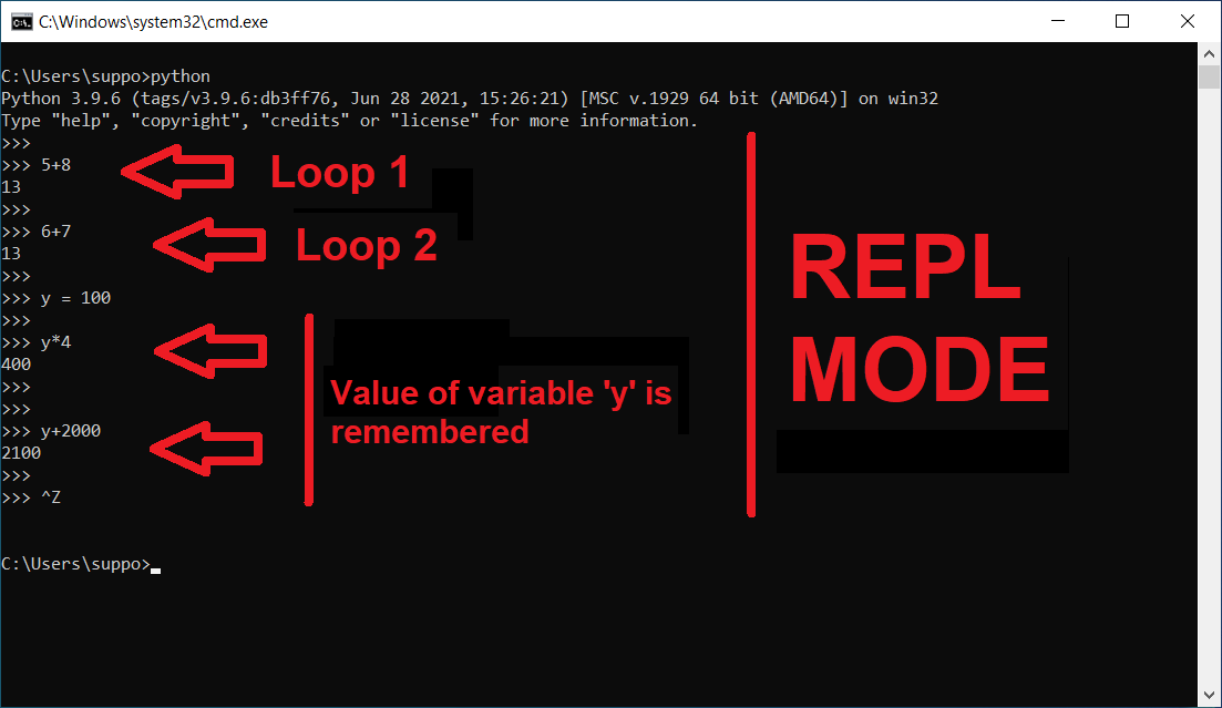 learn-basic-programming-in-python-detailed-guide-pro-code-guide