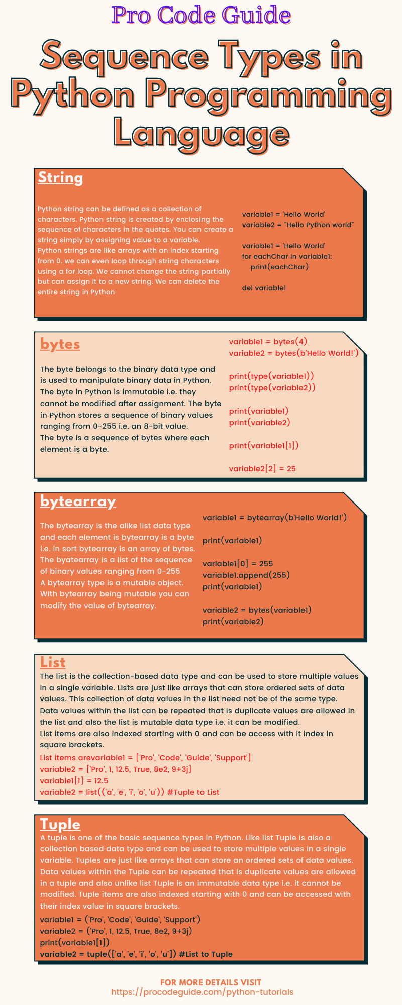 Sequence Types in Python Programming Language - Infographic
